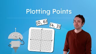 Plotting Points - Learn to Graph Coordinates