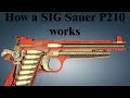 How a SIG Sauer P210 works