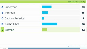 Bonding, oxidation states, interatomic forces