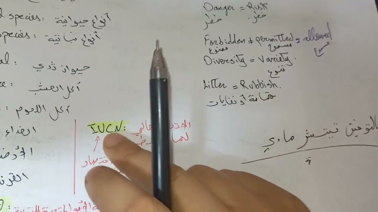 اهم مصطلحات المقطع4 في الانجليزية الثالثة متوسط تحضيرا للاختبار 2022