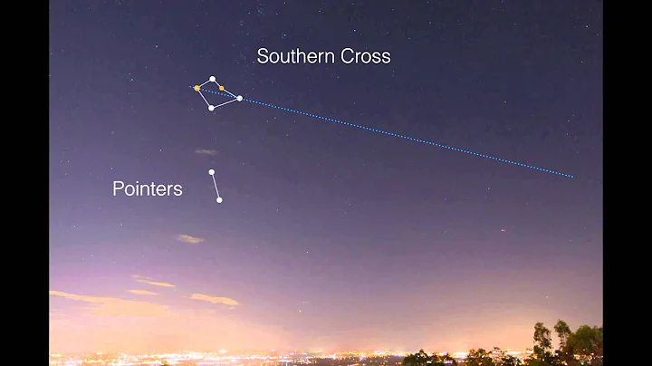 Finding South with the Southern Cross