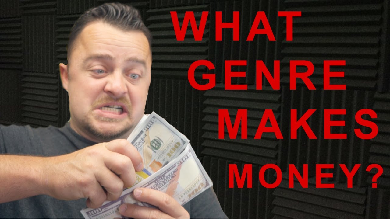 Make money as a filmmaker, best movie genre - YouTube