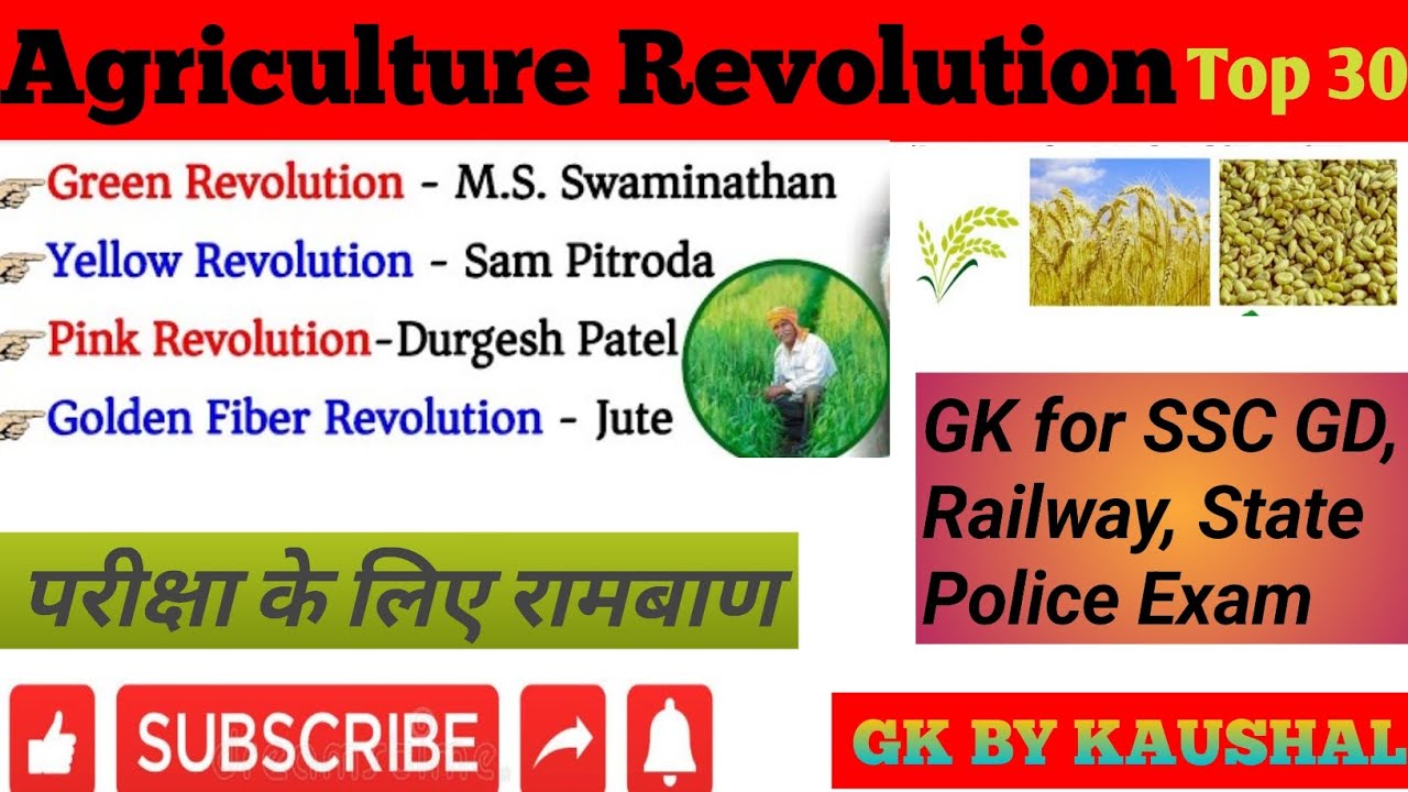 Agriculture Revolution in India ,Top 30 MCQ, Best GS Revolution, कृषि क्रान्ति और उनके जनक, Railway