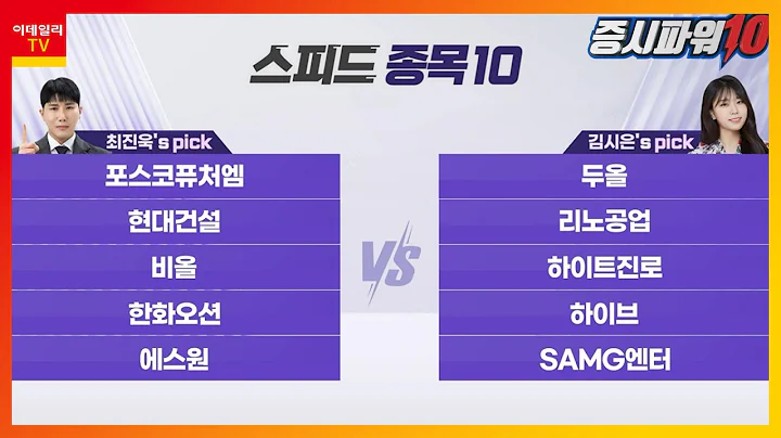 포스코퓨처엠, 두올, 현대건설, 리노공업, 비올, 하이트진로, 한화오션, 하이브, 에스원, SAMG엔터_스피드 종목 10 (20231208)