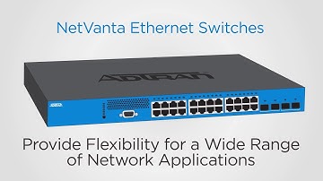 Optimizing Business Connectivity with ADTRAN