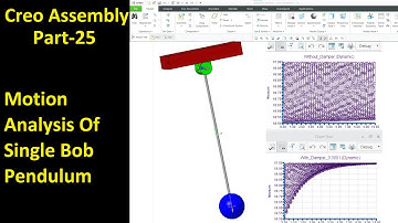 #25 Creo Assembly Design- Motion Analysis Of Single Bob Pendulum
