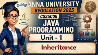 Inheritance and types in Java Programming in tamil || CS25C09 || Anna University regulation 2025.