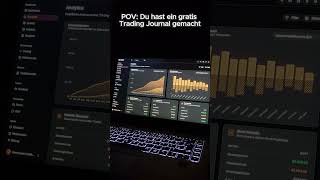 Kommentiert "Journal" für den Link zum Trading Journal