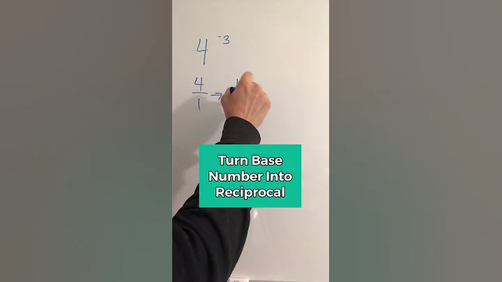 How To Solve For Negative Exponents | Math Tips