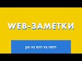 Единицы измерения CSS. Px, em или rem - что использовать?