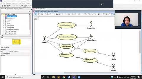 Use Case Diagram sistem pemeriksaan pasien di puskesmas