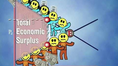 15. Pareto Optimality  [efficiency vs. fairness]
