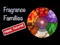 Fragrance families