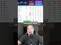 MY OPINION #crypto #solana #xrp #aster #hype #trump #powell #trading #bitcoin #iran #war
