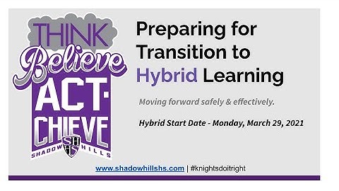 Learning in the Hybrid Classroom