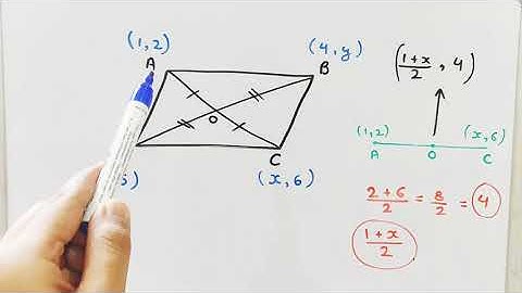 If (1,2), (4,y), (x, 6) and (3,5) are vertices of a parallelogram taken in order, find x and y.