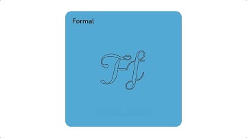Script Formal lettertypes in het kort uitgelegd