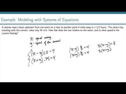 Example: Modeling with Systems of Equations (1)