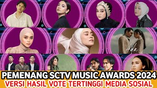 PEMENANG SCTV MUSIC AWARDS 2024 VERSI HASIL VOTE TERTINGGI DARI MEDSOS IG, FB, & X!!!