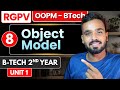 Lec 8 - Object Model | RGPV OOPM B-Tech 2nd year
