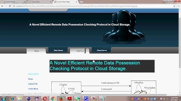 A Novel Efficient Remote Data Possession Checking Protocol in Cloud Storage