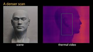 Projecting Trackable Thermal Patterns for Dynamic Computer Vision (CVPR 2024)