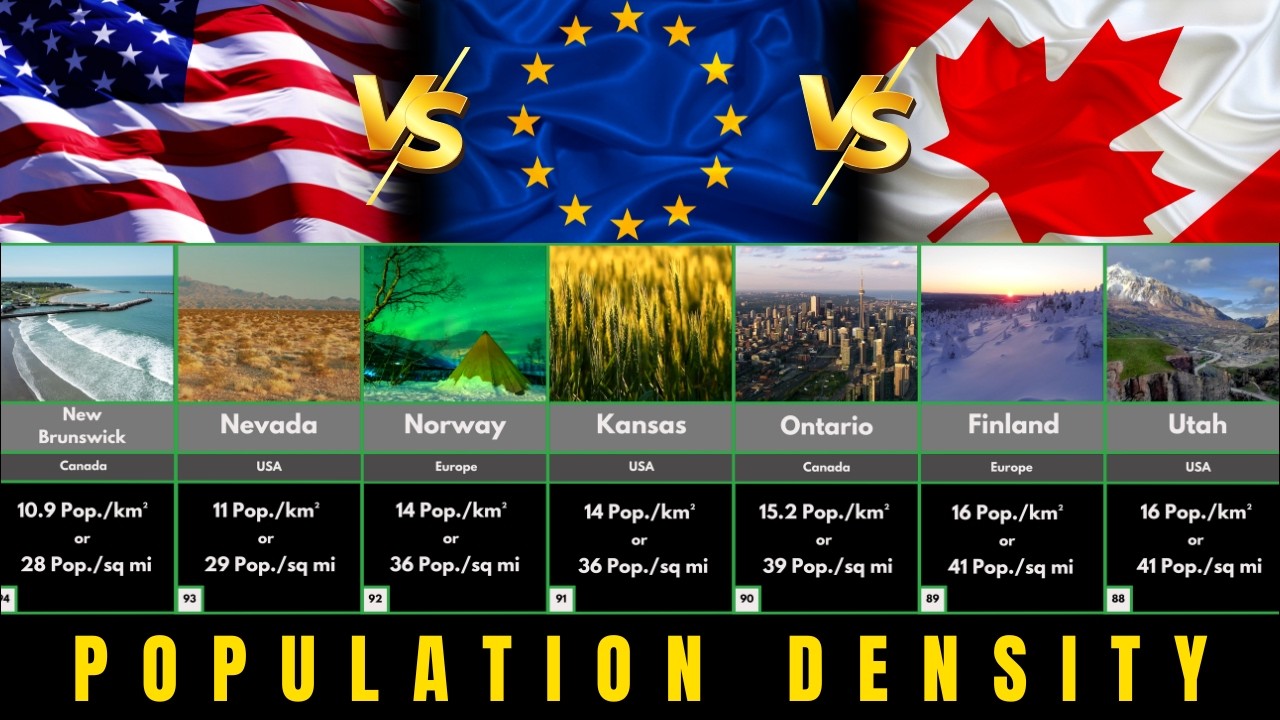 USA vs. EUROPE vs. CANADA: Where is Population Density HIGHEST