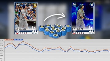 How To Make The Most Stubs Out Of Player Investments|Roster Update Predictions|MLB The Show 19|
