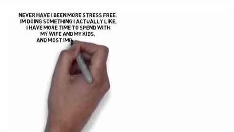 Make Money Online Fast and Free- Make $1,000 today!