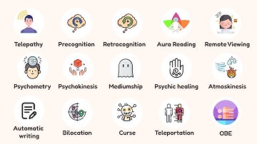 Every Psychic Superpower Explained in 11 Minutes - Explainer Video