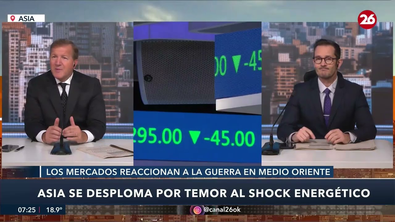 📉 Asia se desploma por temor al shock energético