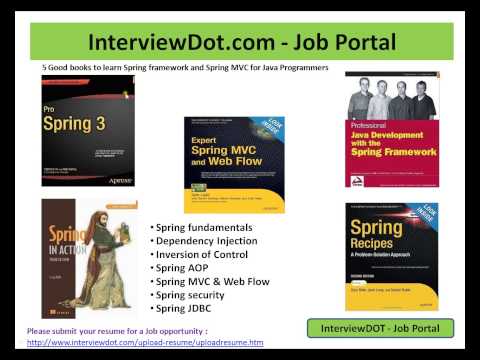 What are the good books to learn Spring Framework for Java Programmers