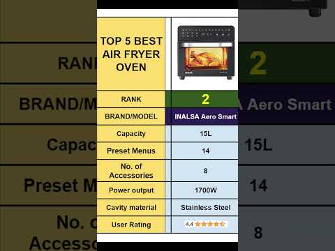 Top 5 Air
