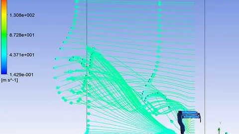 F1 Rear wing streamline animation - ANSYS CFD (5)