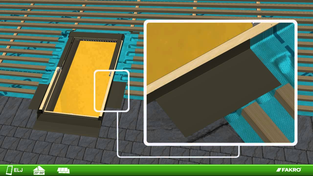 FAKRO roof windows - ELJ flashing