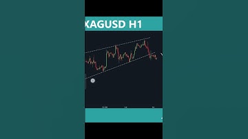XAGUSD GOLD AFTER TREDING DAILY 20 PIPs a Day Forex Strategy $20 to $500 in Just 30 Trades. 20 pip
