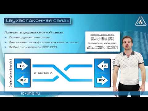 pro.CWDM Часть 1: Кратко о дуплексной связи