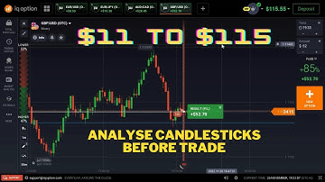 Easy $11 to $115 with candlestick analysis | binary option trading strategy