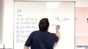 GCSE Maths: A22h-14 Examples of Solving Quadratic Inequalities Part 1