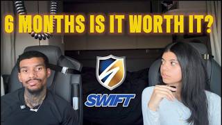 Swift Lease Purchase | 6 Month Review