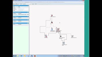 Implementing a Cloud-based ITIL Help Desk with BMC Remedyforce, PART 3