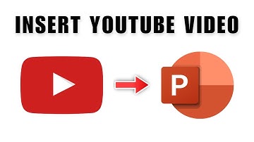 How To Insert Video In PowerPoint Presentation From YouTube and Offline 2025