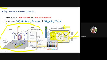 STM ME4 ME407 MODULE 1 PART 6 24 08 20