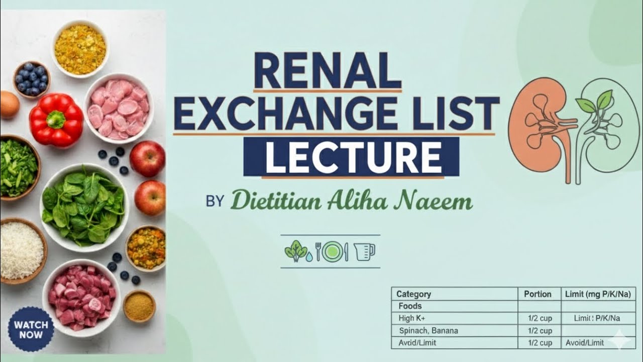 Renal Exchange List Explained |Diet Planning For Kidney Patient 