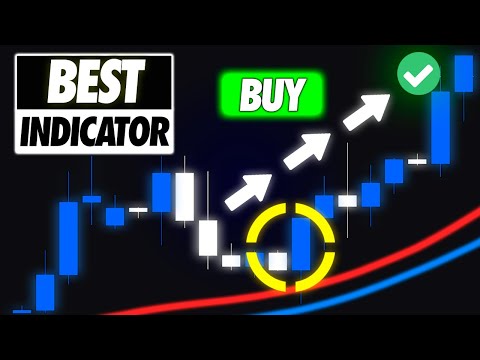 Forex Best Indicator Secrets Exposed! (Here’s the Juicy Strategy) 📈🔥