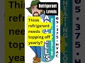 “The Truth About Refrigerant Levels – Stop Guessing!” #homecomfort #hvactips #acnotcooling