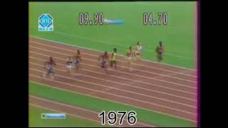 Every Olympic 100m Final (1912-2016)