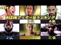 【最新版】RIZINフェザー級ランキング! 2024年 春!!(10位～王者まで)