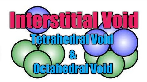#Interstitial Void || Tetrahedral Void || Octahedral Void || Interstitial Site || Solid State
