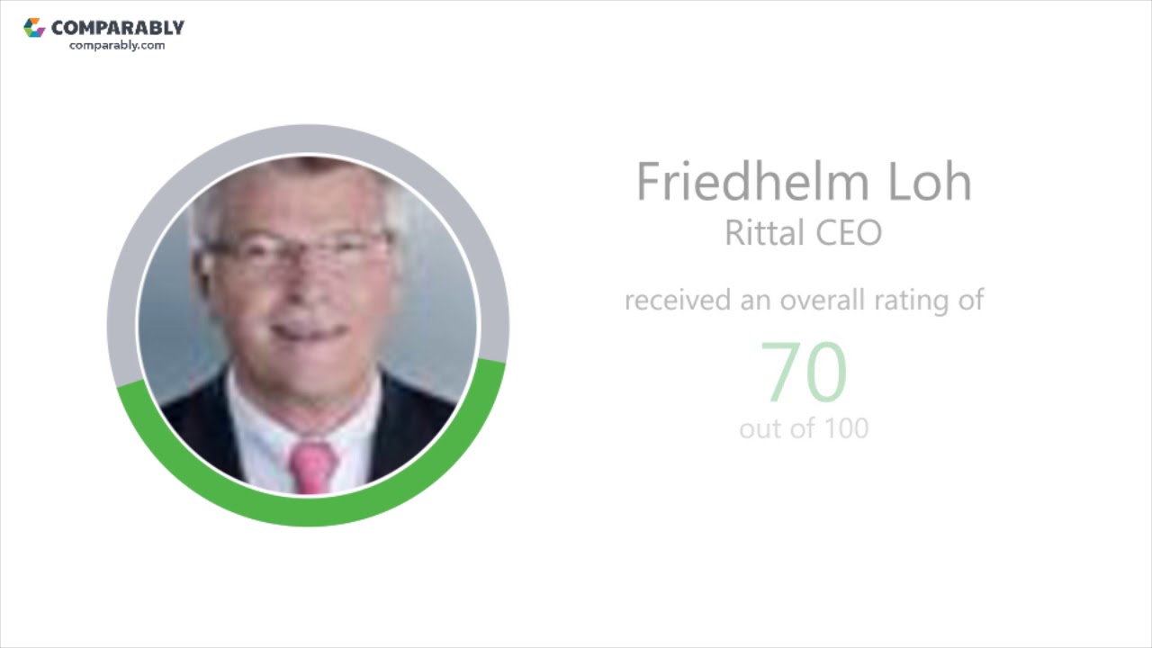 Working at Rittal - May 2018